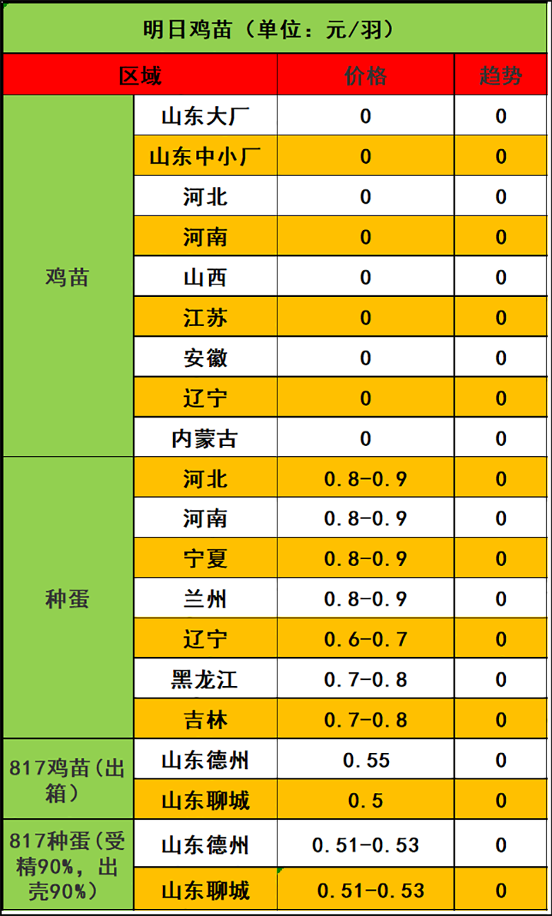 2023年12月21日市场行情