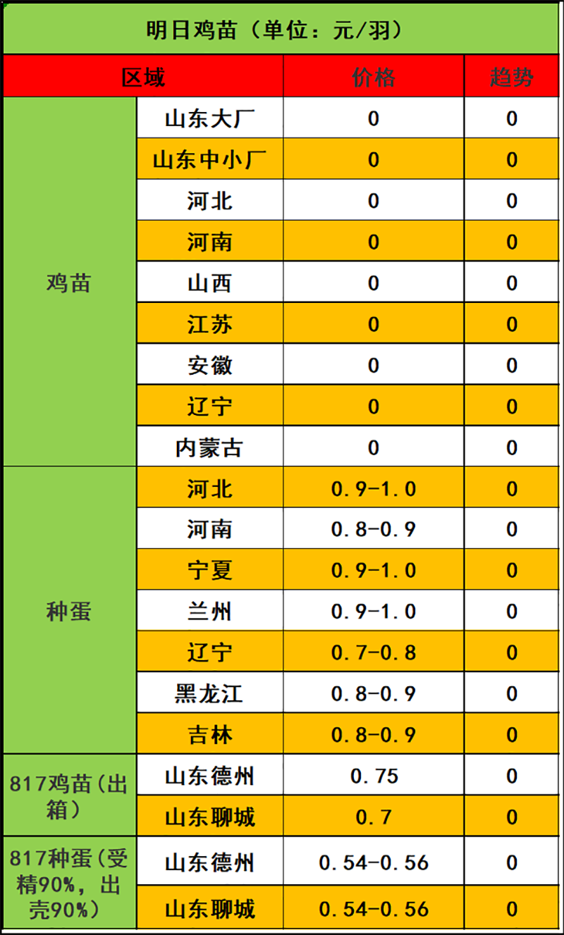 2023年12月30日市场行情